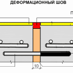 образец