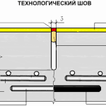 вариант