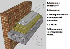 styagka1