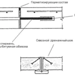 rel's-form